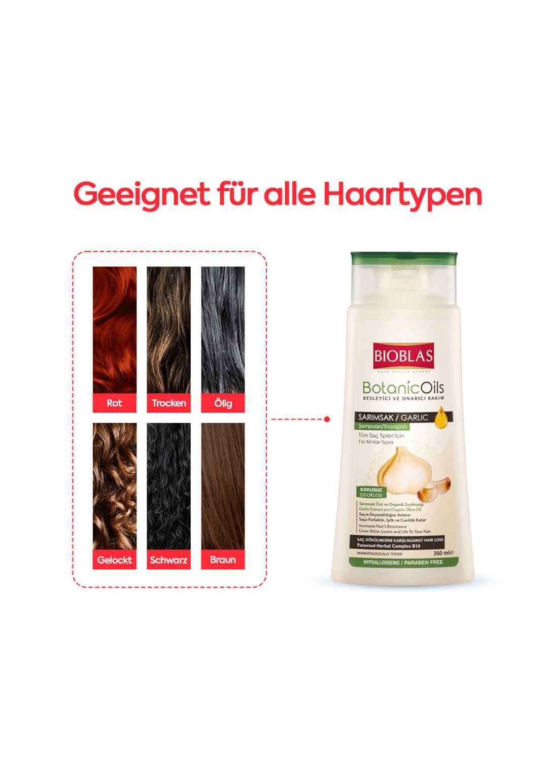 Bioblas Knoblauch Shampoo