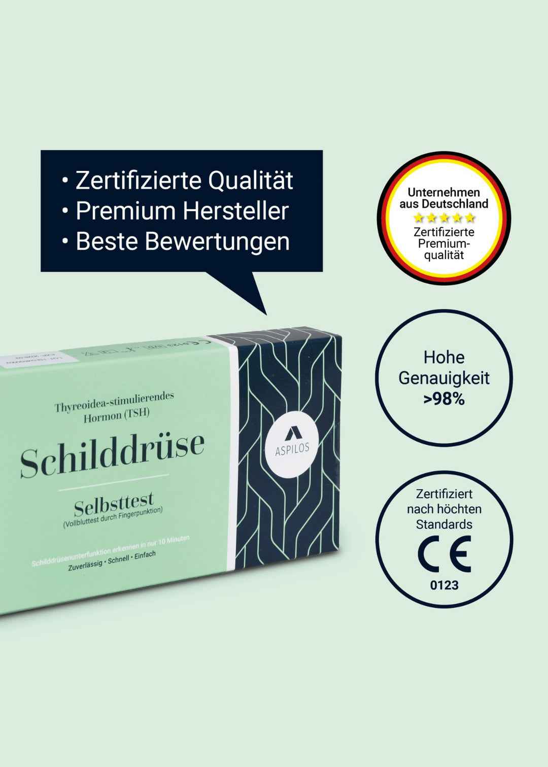 Schilddrüse - Selbsttest für Zuhause