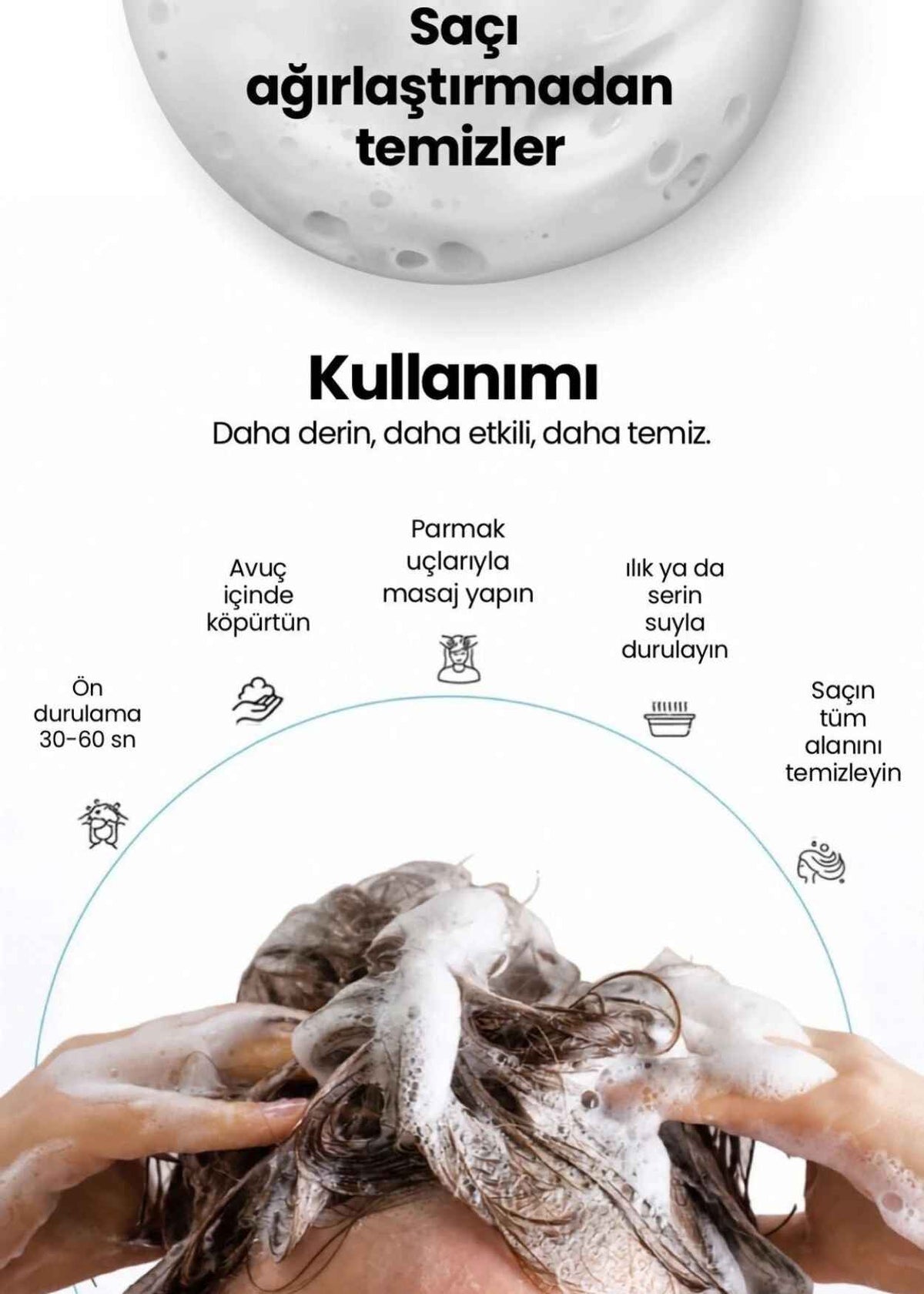 iCollagen Shampoo