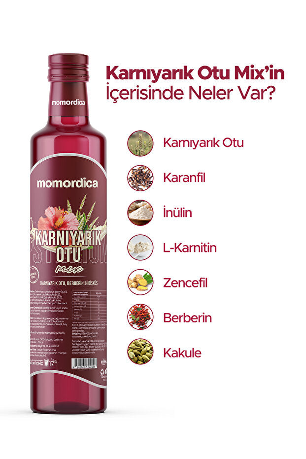 Momordica Karnıyarık Otu Mix Inhaltsübersicht