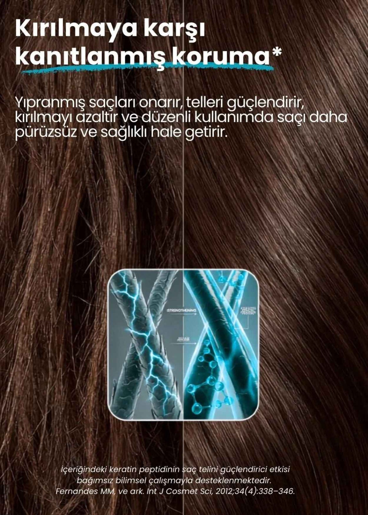 iCollagen Shampoo