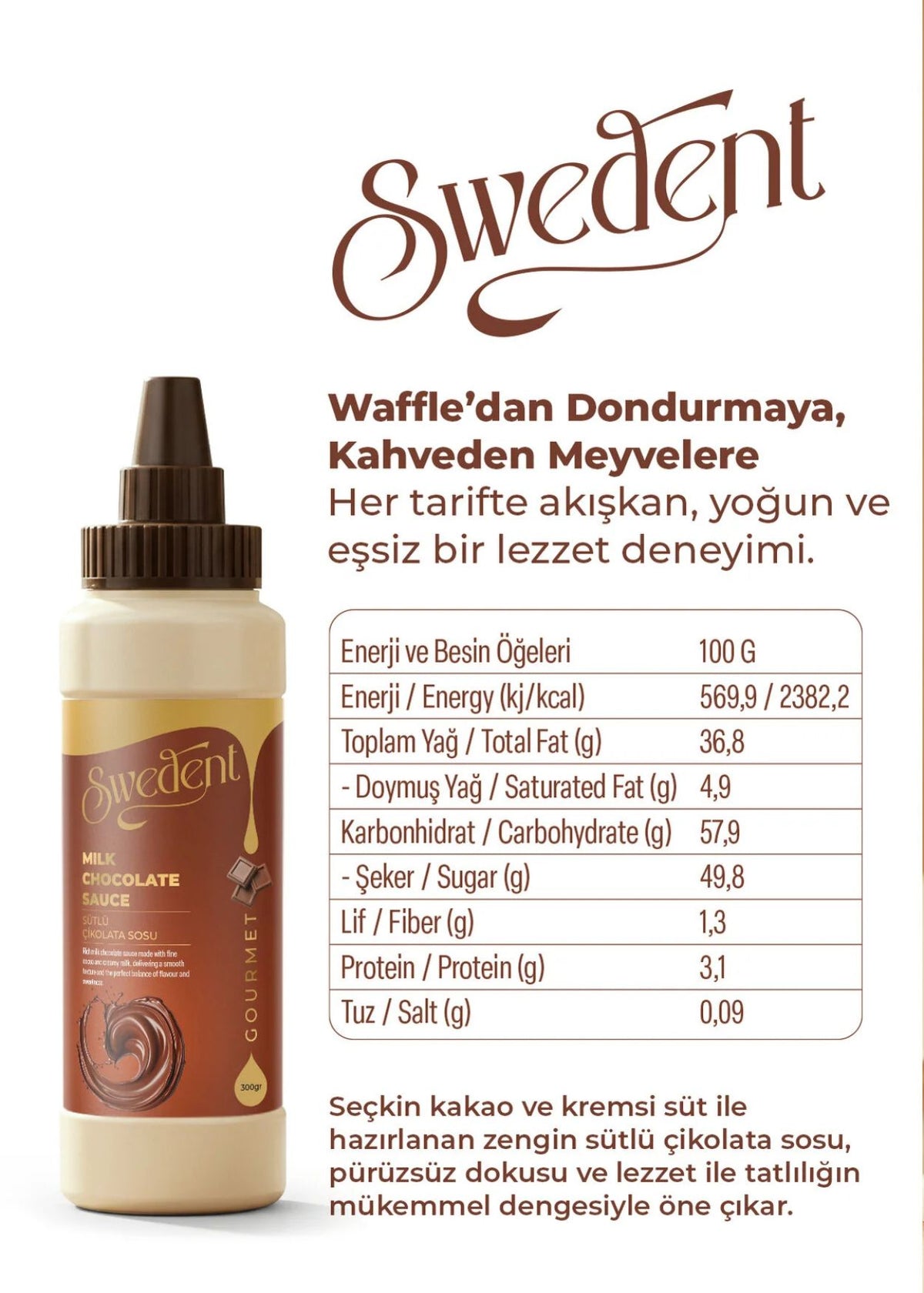 Swedent Milchschokoladensauce