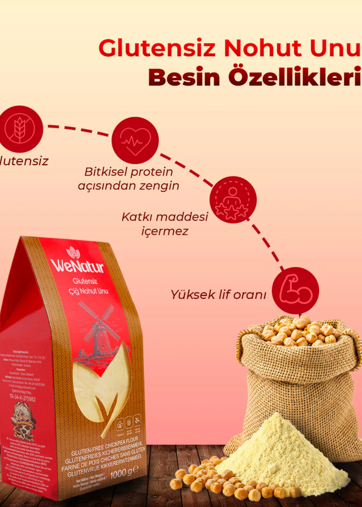 Glutenfreies Rohes Kichererbsenmehl