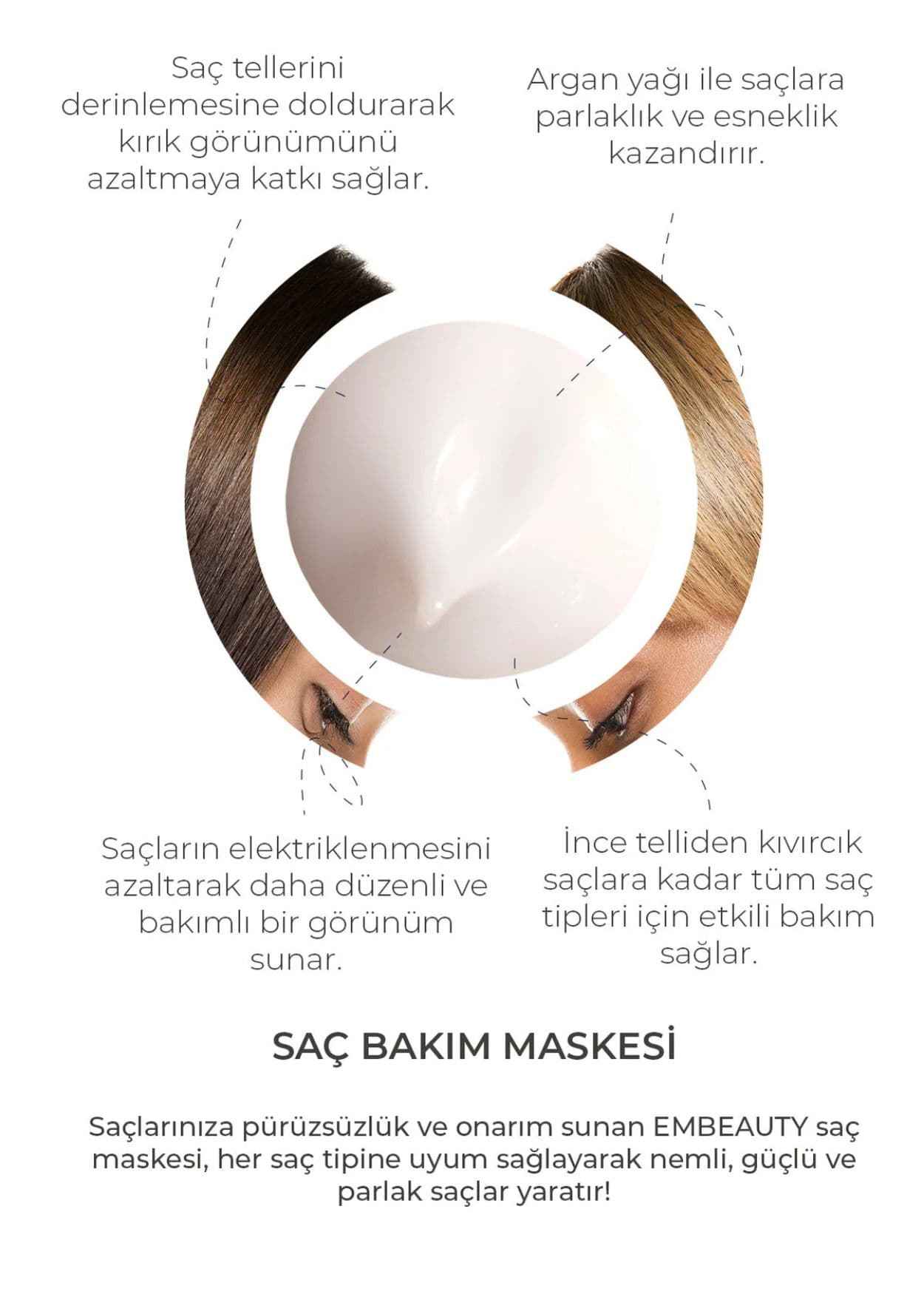 Embeauty Nährende und reparierende Intensiv-Haarpflegemaske mit Keratin-Effekt