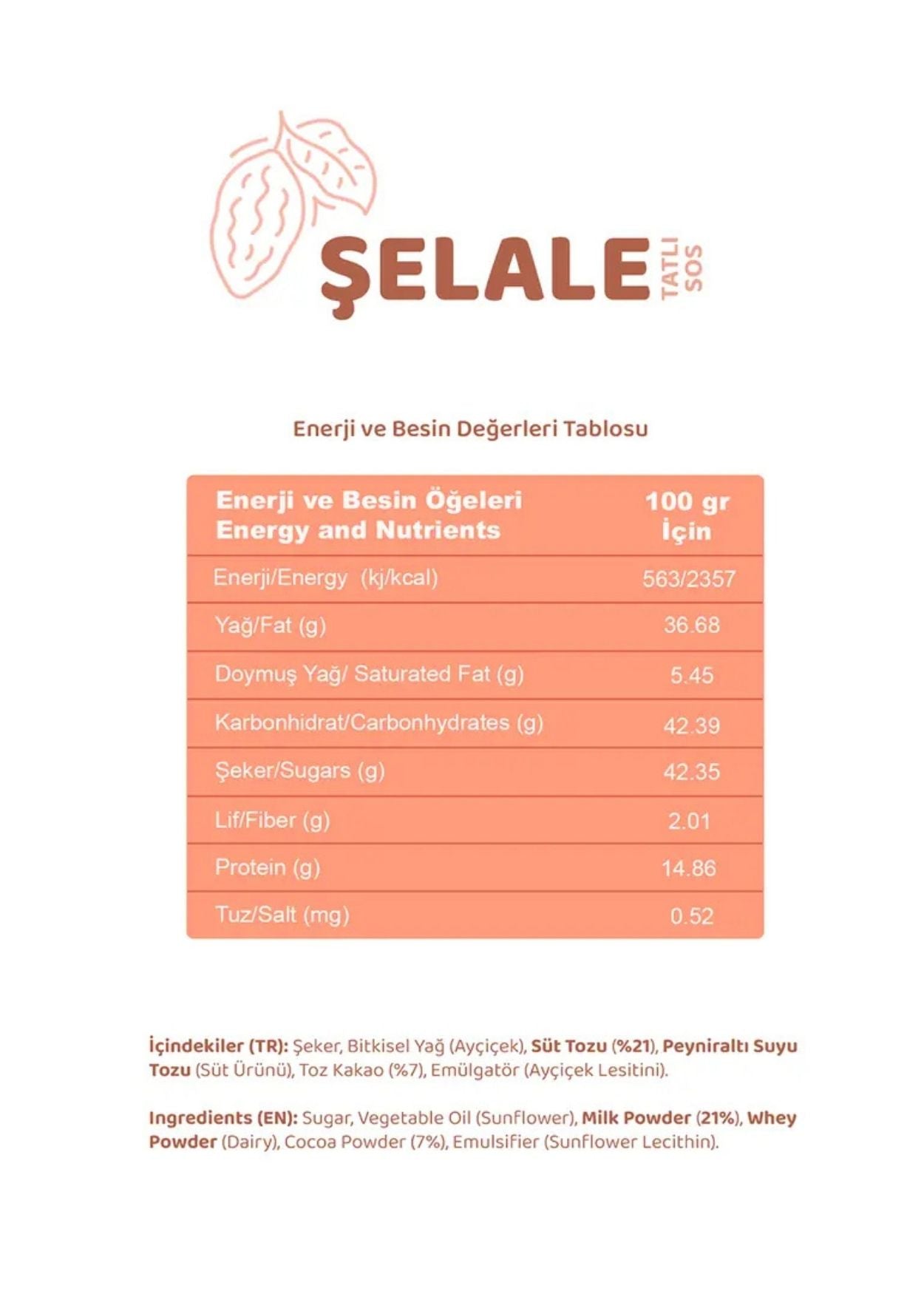 Melwiss Chocolate Flüssige Schokoladen und Dessertsoße – Soße für Waffeln, Crêpes & Pfannkuchen