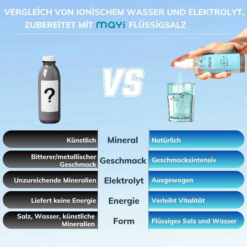 Flüssiges Quellsalz
