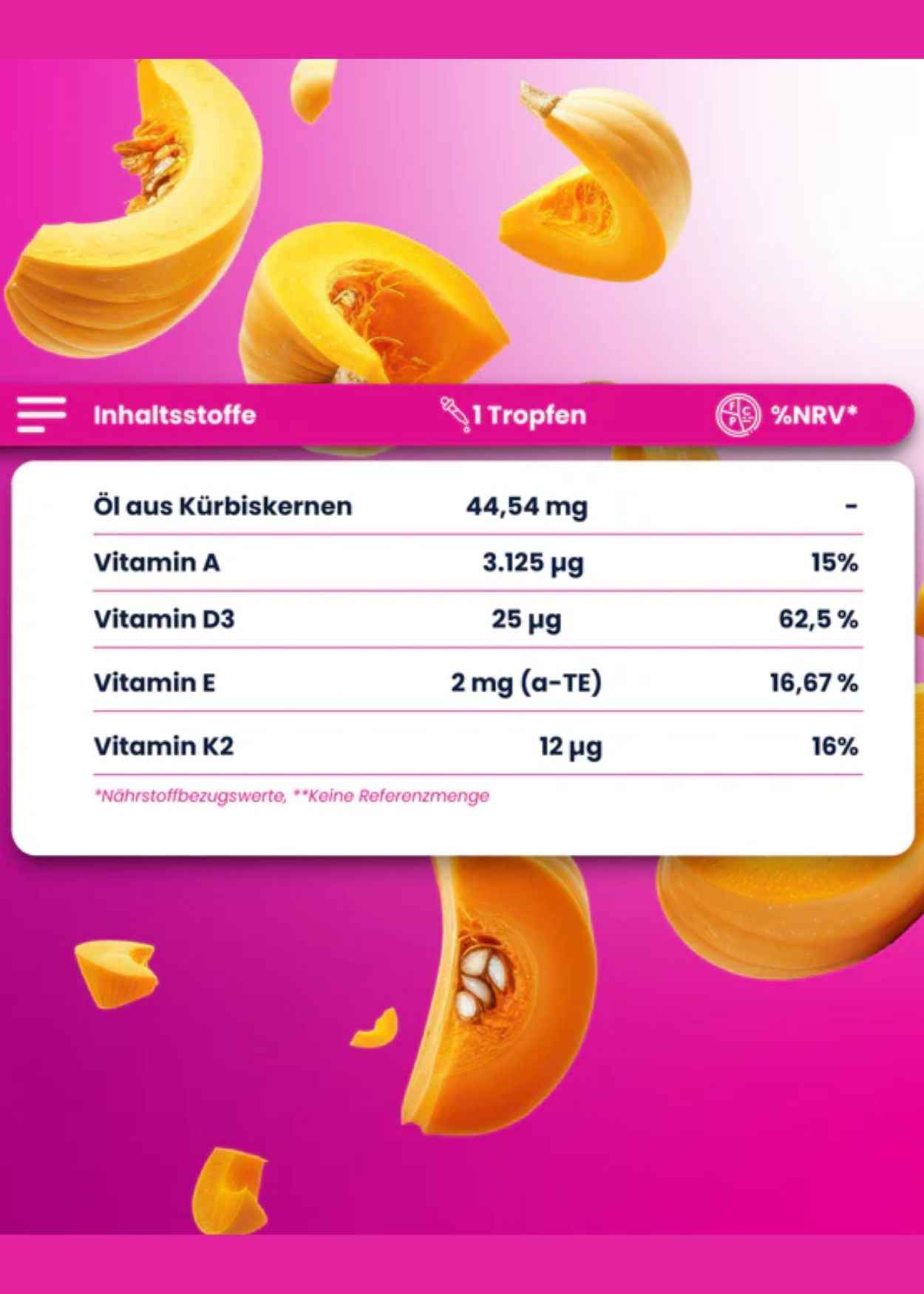 ADEK Kids Multivitamin Tropfen